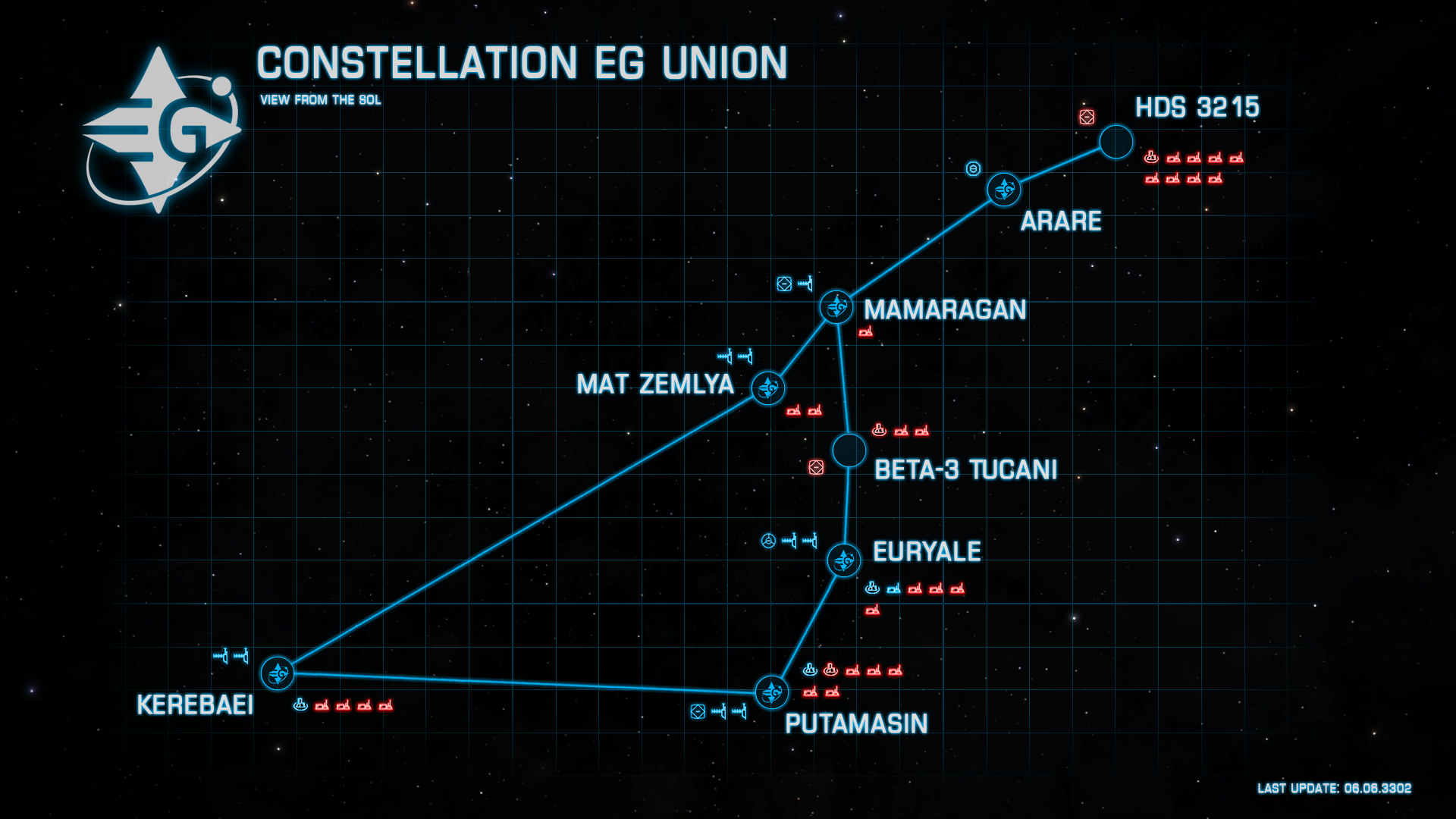 Изображение - Sci-fi map 06.06.16.png | Elite Dangerous Wiki | FANDOM ...