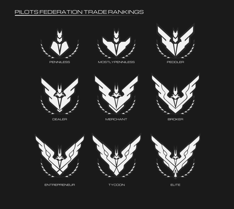 Elite Acompanhantes