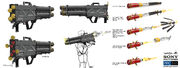 RPG1 in effect