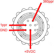 Encoder pinout