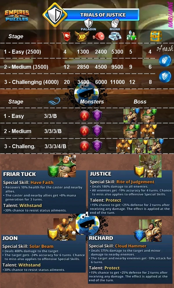 Trials of Justice | Empires and Puzzles Wiki | Fandom