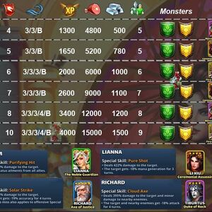 Rewards Pirates Of Corellia Empires And Puzzles