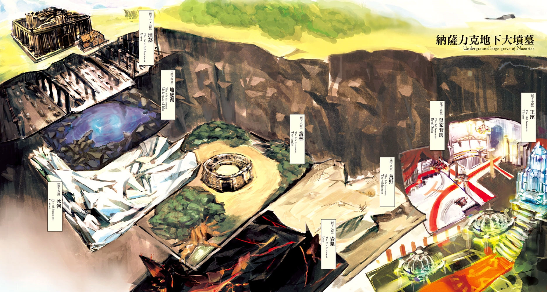 Grande Tumba de Nazarick Wiki Overlord Fandom