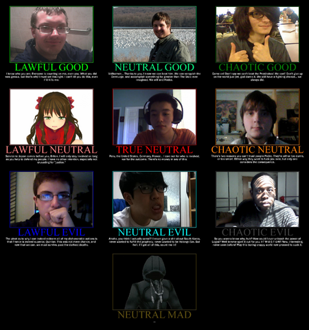 File:Pedro's Classical Alignments.png