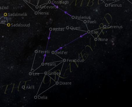 Endless Sky Map Endless Sky Map