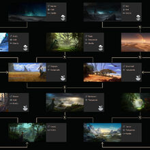 Terraforming Endless Space 2 Wiki Fandom