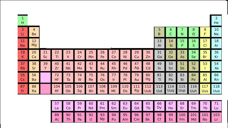 chemiccal element 39