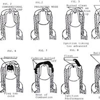 Reading Spark Plugs For Racing Engineering Fandom