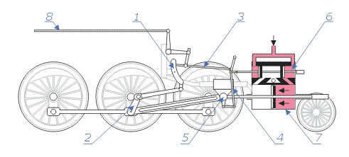 Steam locomotive work