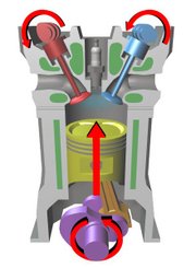180px-Four stroke cycle compression