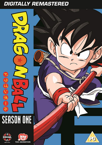 Dragon Ball 1995 English Voice Over Wikia Fandom