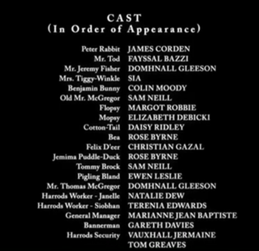 Peter Rabbit (2018) | English Voice Over Wikia | Fandom
