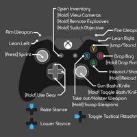 Controls Entry Point Wiki Fandom