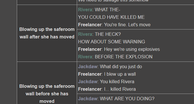 Dialogue Entry Point Wiki Fandom - jackdaw and wrens withdrawal raid roblox entry point