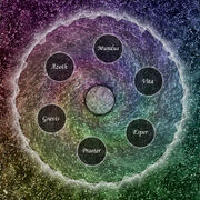Spheres of Magic