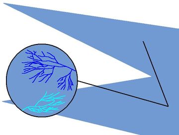 Frilled antenna