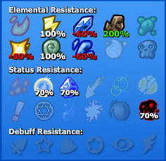 Resistances