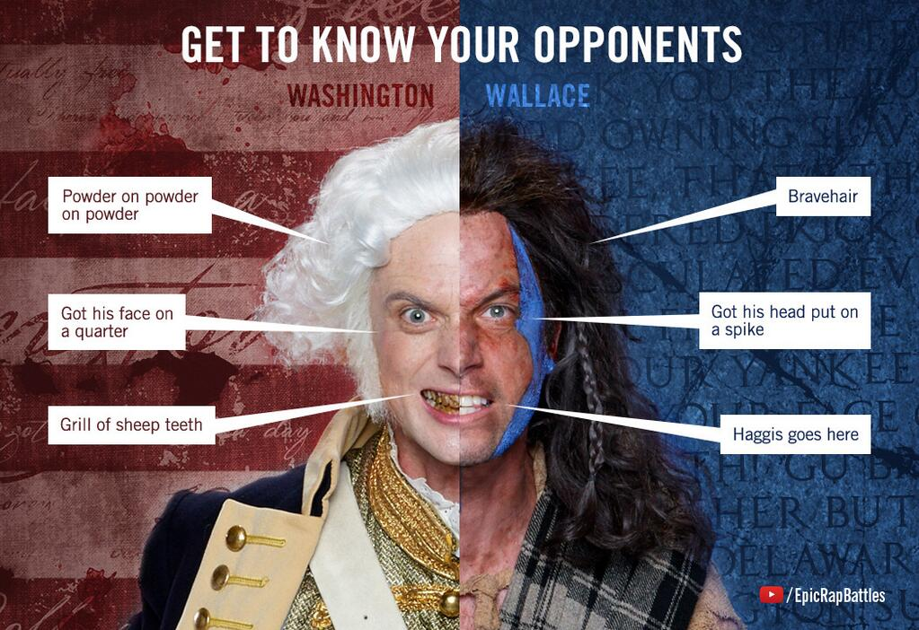 Lyric epic rap battles lyrics : Image - WashingtonWallace.png | Epic Rap Battles of History Wiki ...