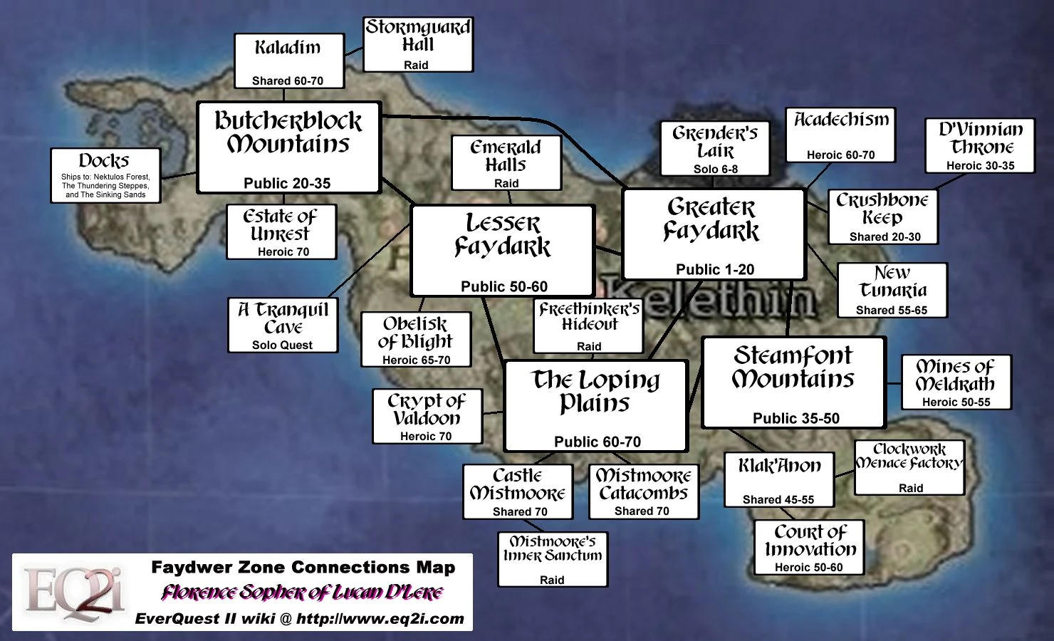 CategoryExpansions and Adventure Packs EverQuest 2 Wiki Fandom