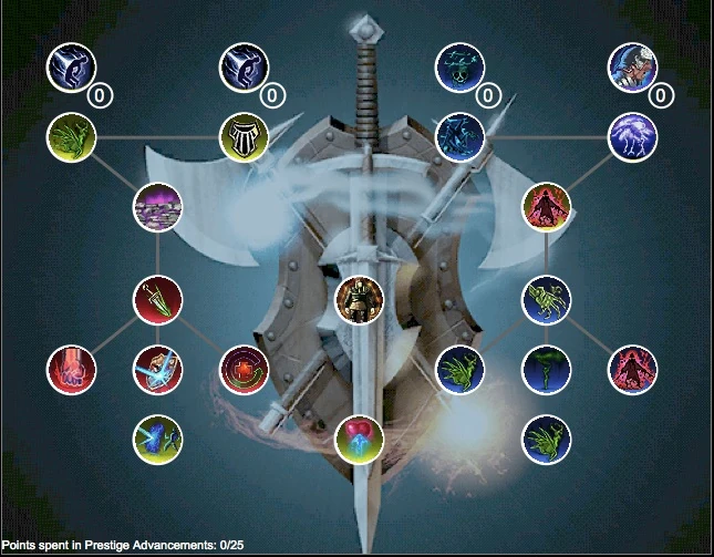 CategoryShadowknight EverQuest 2 Wiki Fandom