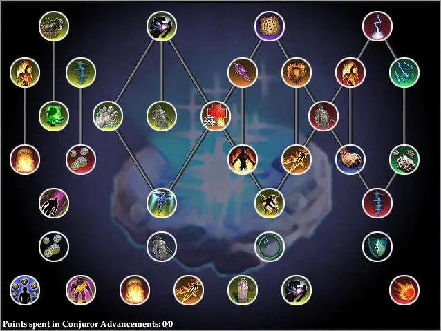 CategoryConjuror AAs EverQuest 2 Wiki FANDOM powered by Wikia