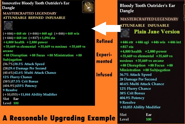 Reasonable Item Upgrading Example