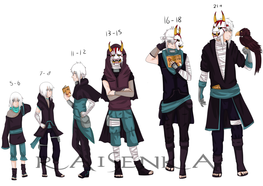 Naruto Oc Outfit Ideas