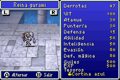 Estadisticas Reina Gurami