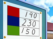EP559 Puntuaciones de los equipos