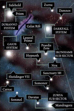 Sector Vidar