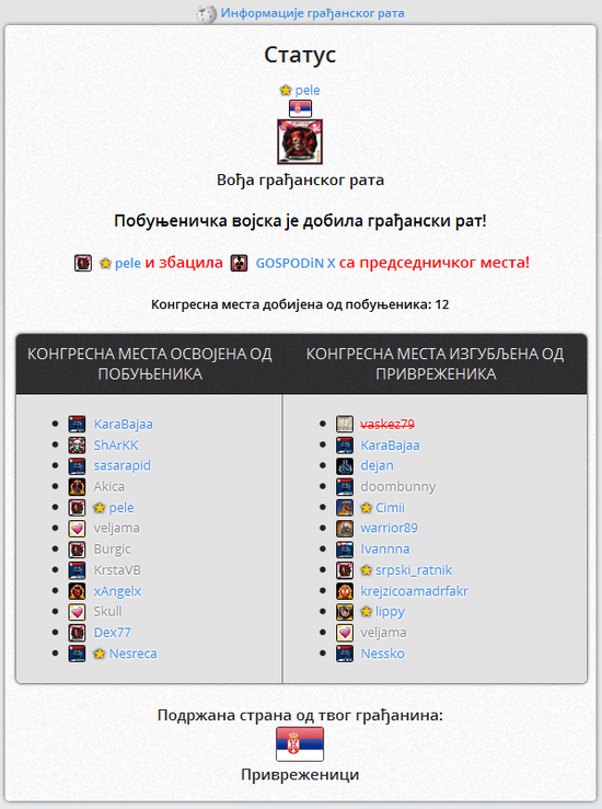 Gradjanski3