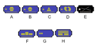 Army Divisions