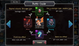 FAQ Battleguide