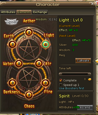 File:Elements.png