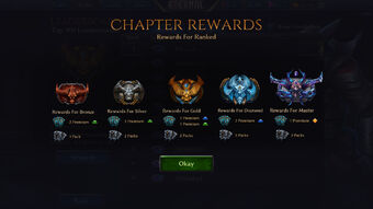 Ranked Eternal Card Game Wiki Fandom