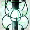 Dx1