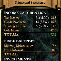 Financial Summary Screen Europa Universalis Ii Eu Wiki Fandom