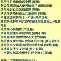 標題黨 香港網絡大典 Fandom