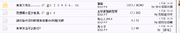Aviary discuss-com-hk Picture 1