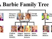 george roberts barbie