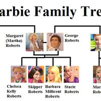 barbie family tree