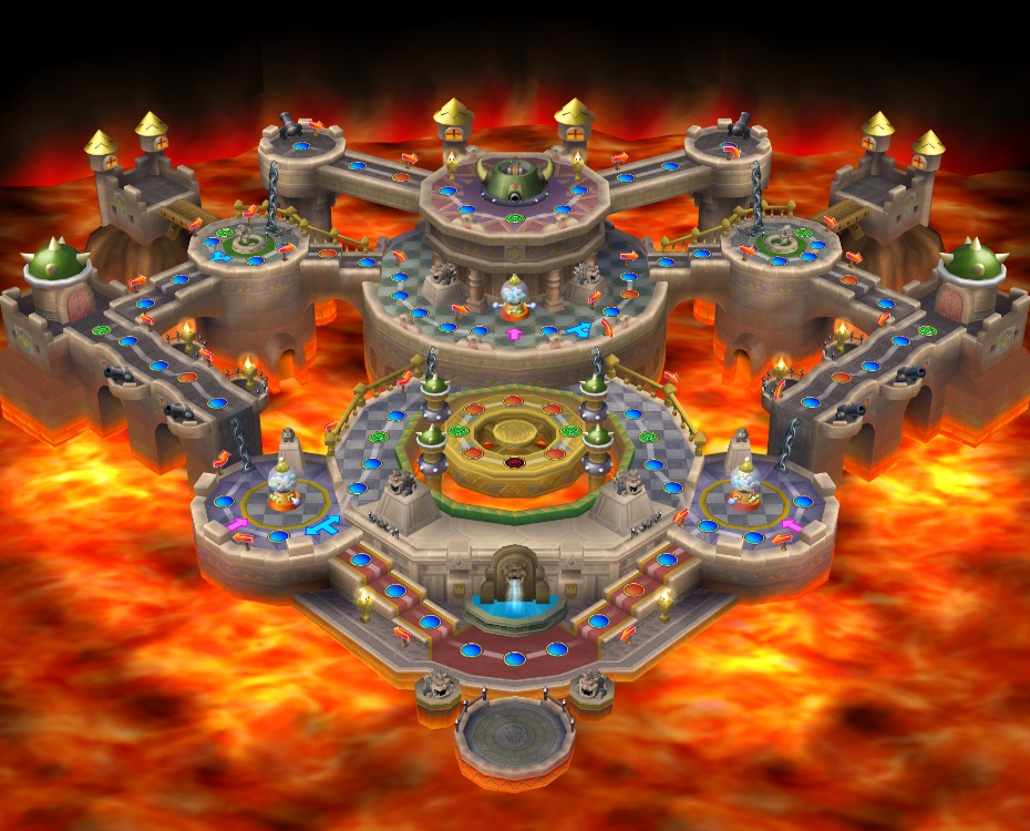 Bowsers Lava Lair