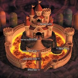 Koopa Kingdom The Evil Wiki Fandom Powered By Wikia