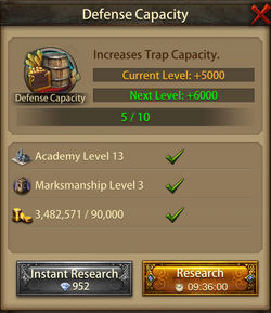Defence Capacity6