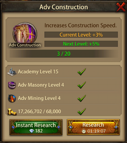 Adv Construction4