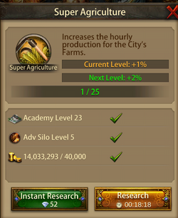Super Agriculture2