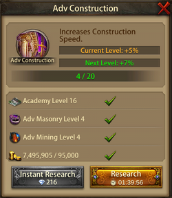 Adv Construction5