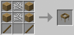 Sieve Recipes OLD (No Acacia DarkOak)