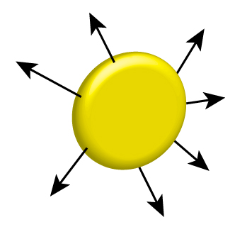 InfluenceCapacity