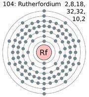 Rutherfordium